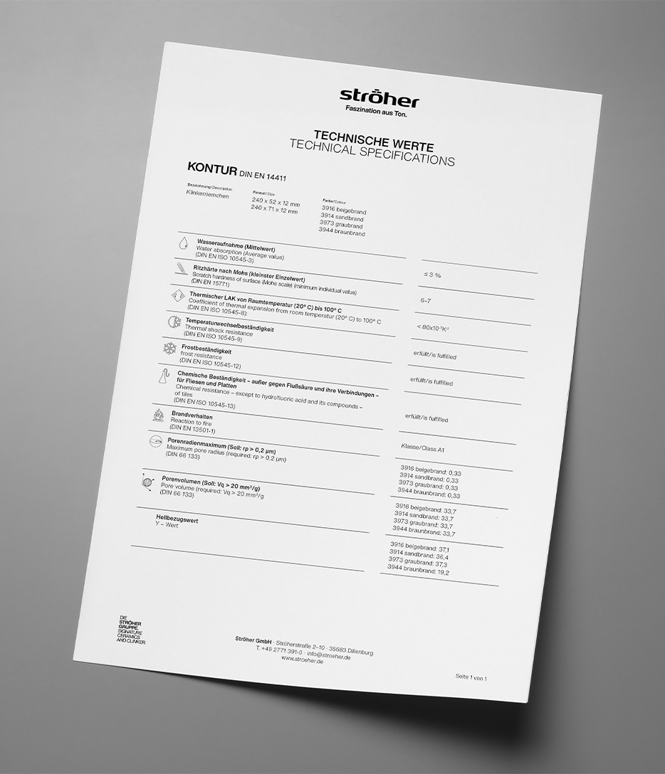 Stroeher Klinkerriemchen Kontur Downloads Technische Werte
