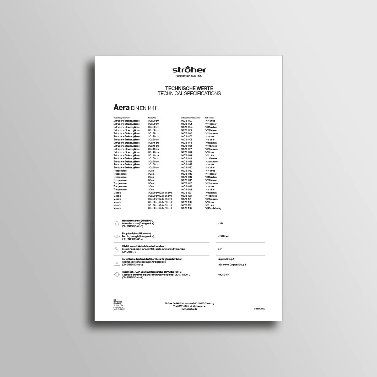 Stroeher Terrassenfliesen Aera Downloads Technische Werte