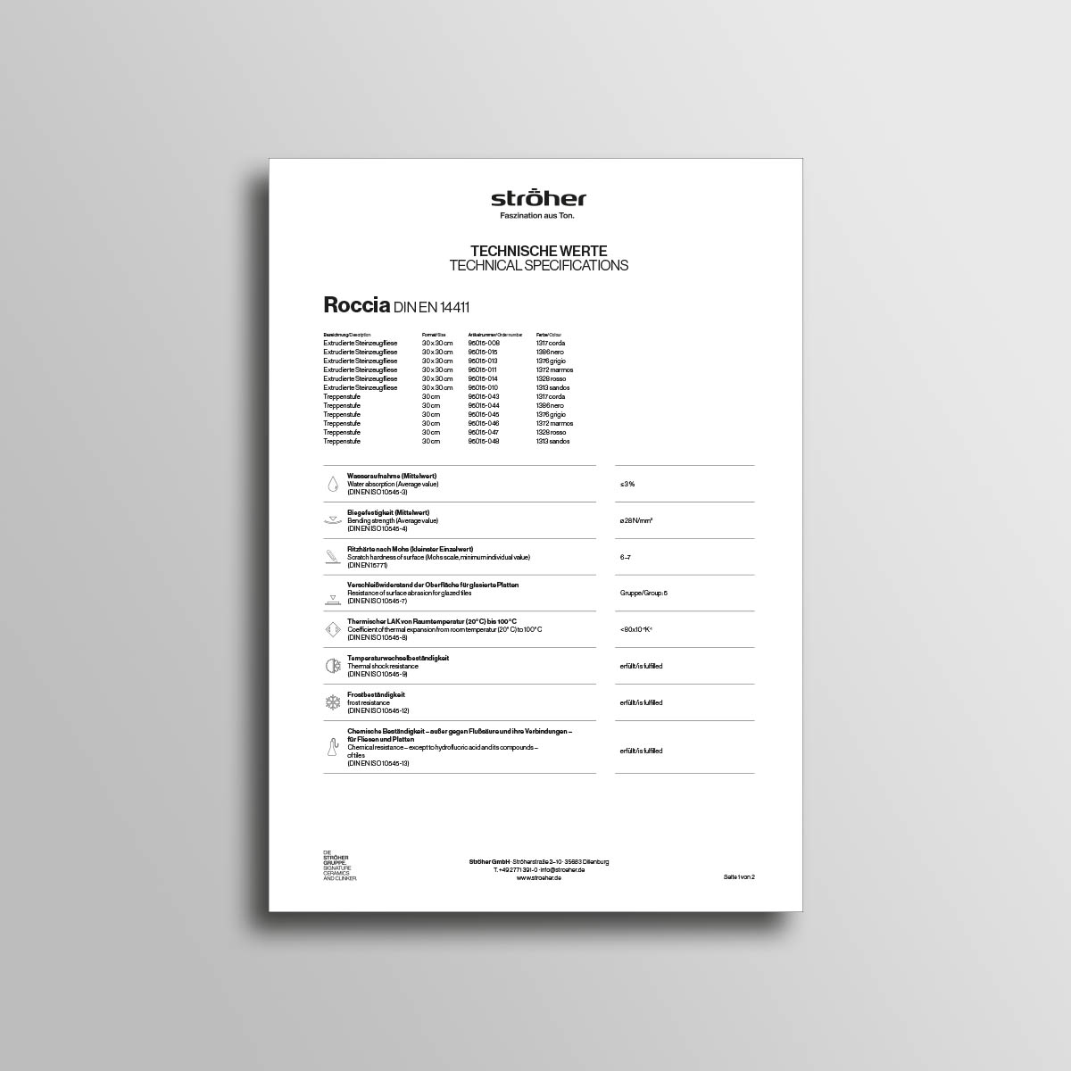 Stroeher Terrassenfliesen Roccia Downloads Technische Werte