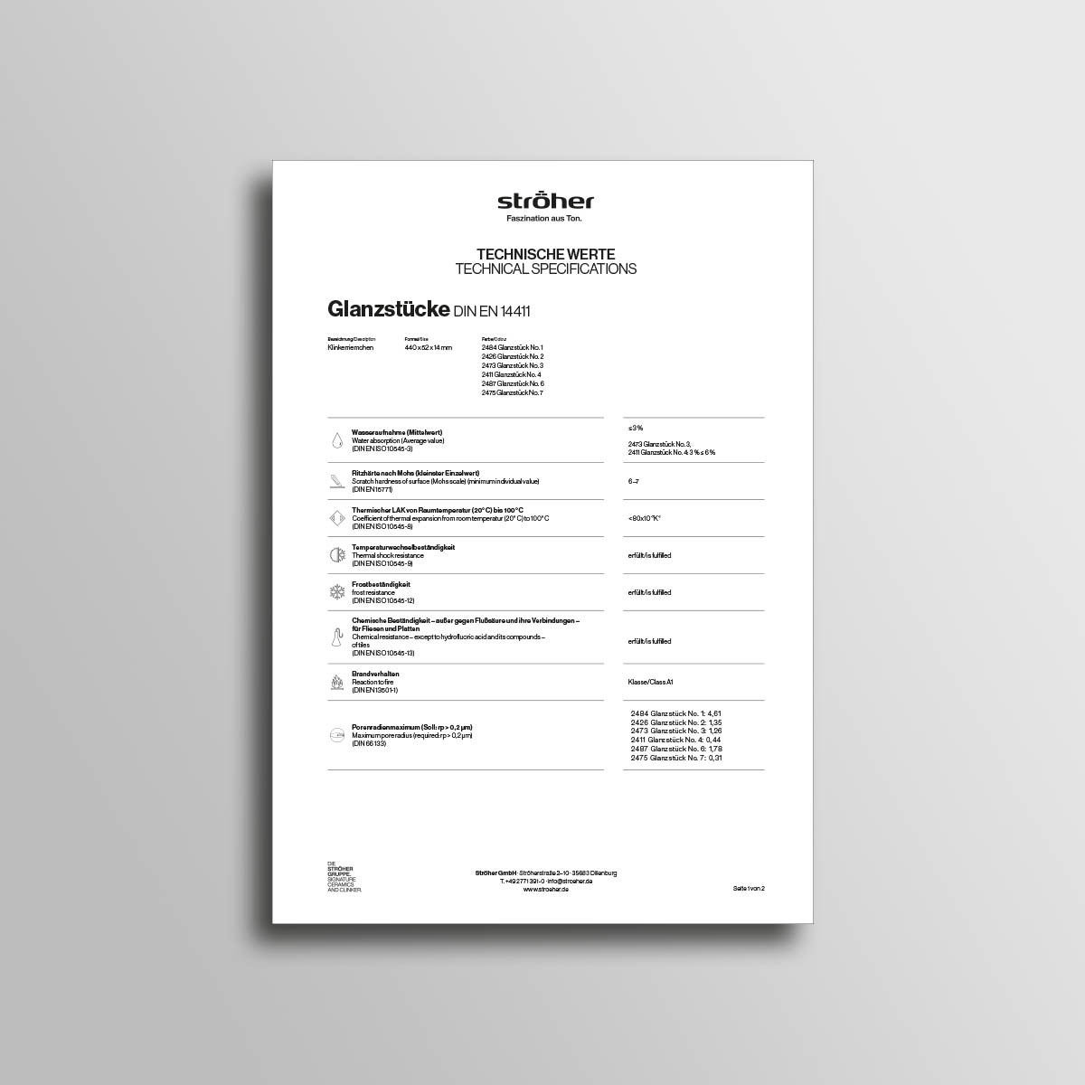 Stroeher Klinkerriemchen Glanzstuecke Downloads Technische Werte